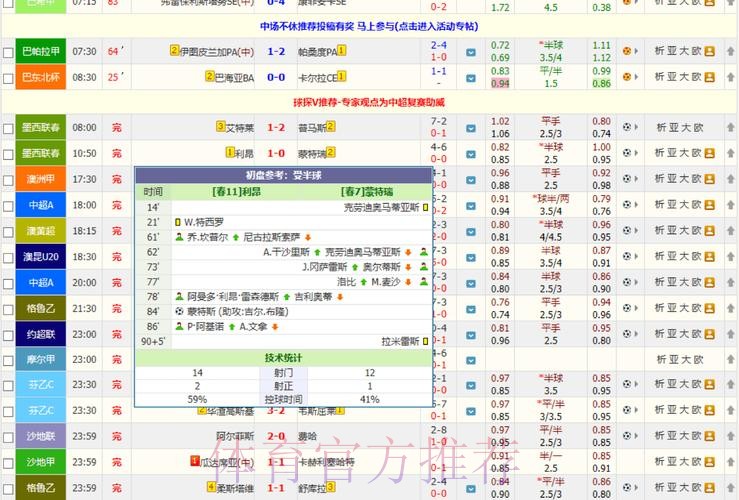 安卓必备应用:即时获取世界杯最佳比分推荐 安卓必备应用:即时获取世界杯最佳比分推荐
