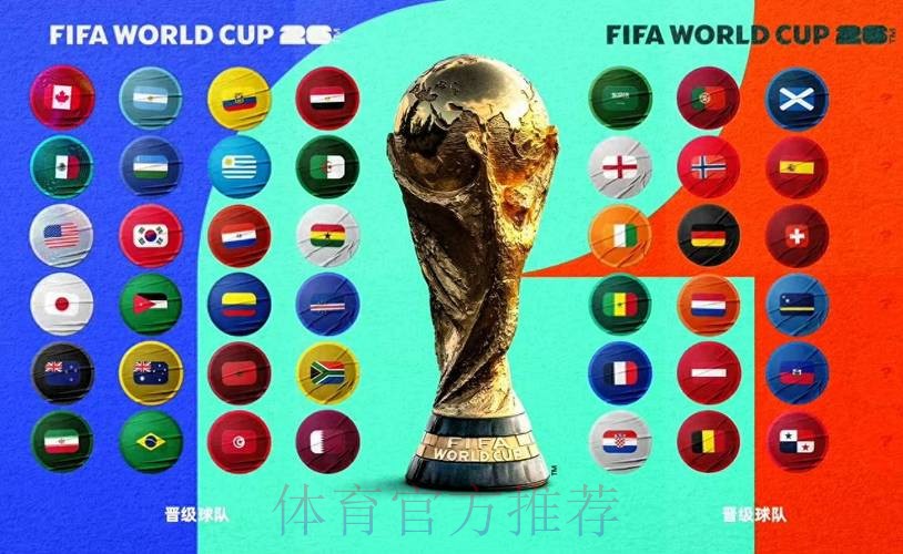 2026世界杯前瞻:亚洲球队能否再创历史? 2026世界杯前瞻:亚洲球队能否再创历史?