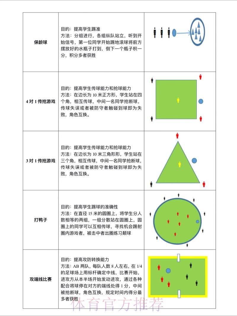 世界杯滚球技巧实战攻略入口地址 世界杯滚球技巧实战攻略入口地址
