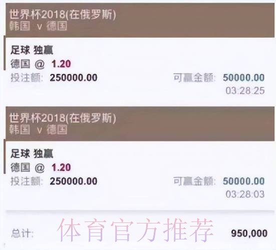 世界杯最佳体育买球平台推荐