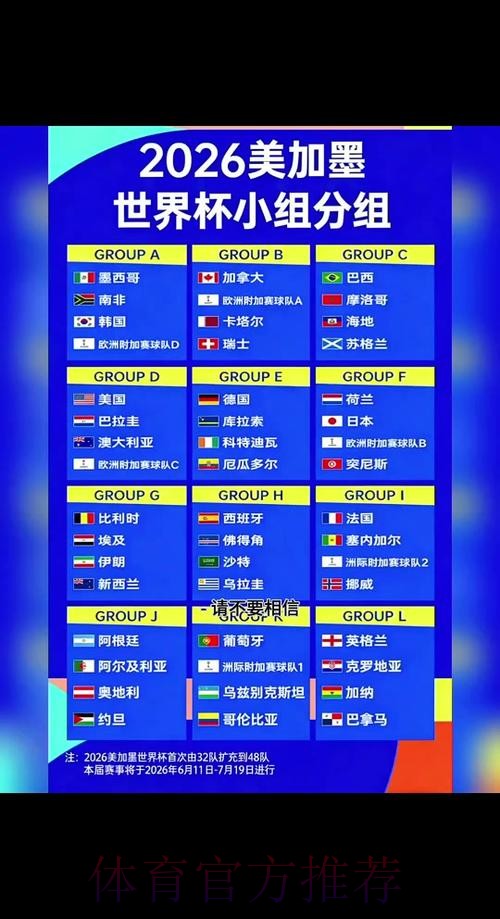 2026世界杯胜负预测哪个平台好 2026世界杯胜负预测哪个平台好