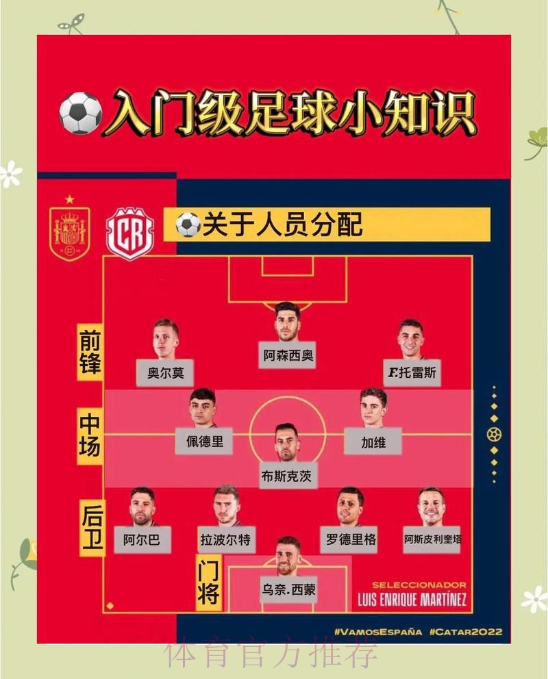 世界杯竞猜平台新手入门攻略:轻松上手 世界杯竞猜平台新手入门攻略:轻松上手