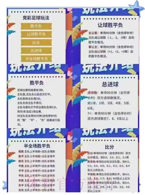 世界杯投注趣闻:成功的投注故事 世界杯投注趣闻:成功的投注故事