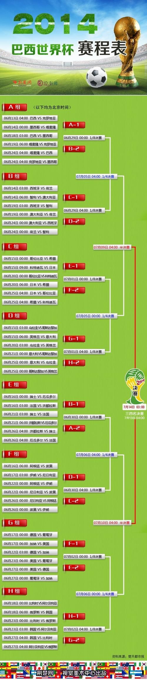 全面解析世界杯滚球推荐入口地址 全面解析世界杯滚球推荐入口地址