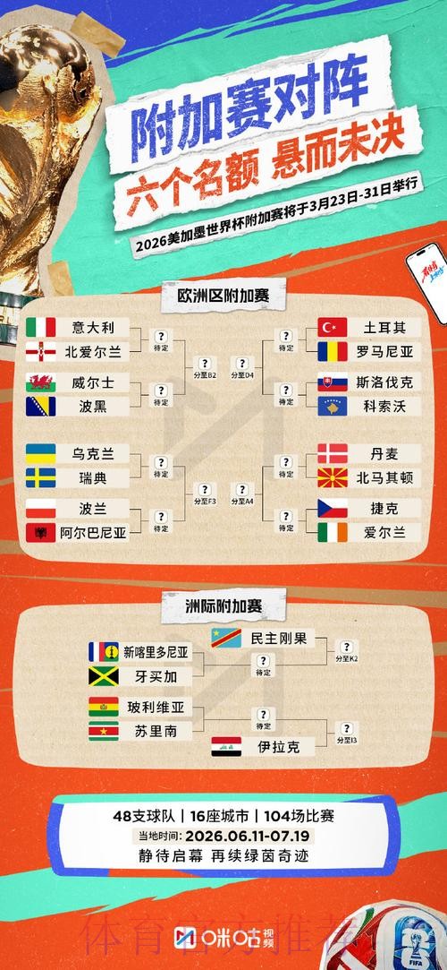 全面解析世界杯滚球推荐入口地址 全面解析世界杯滚球推荐入口地址